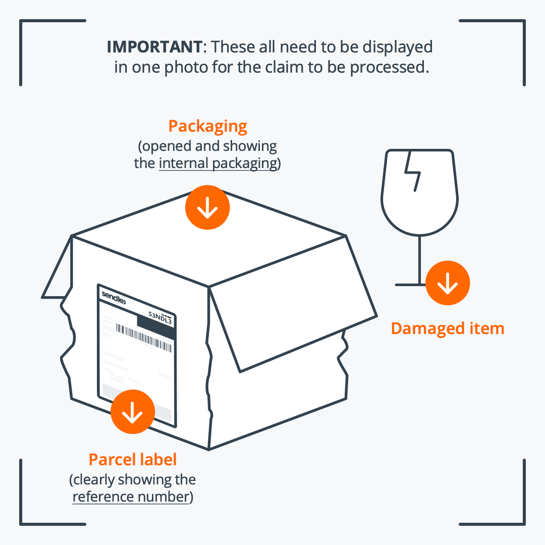 How to claim cover for a damaged parcel – Sendle Support US